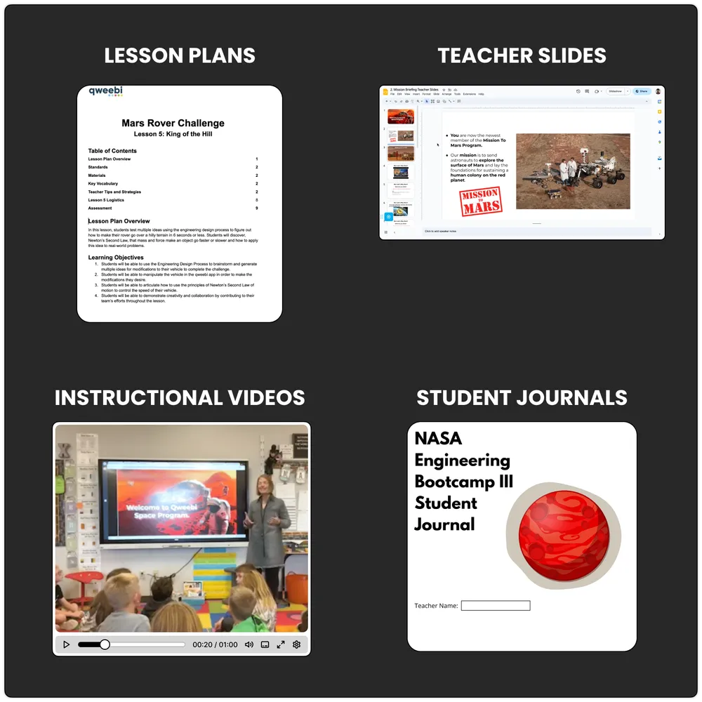 A Qweebi project's teacher resources: a lesson plan document and a deck of teacher slides.